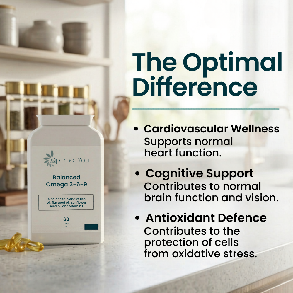 Balanced Omega 3-6-9 & Vitamin E Softgels (60 Capsules)