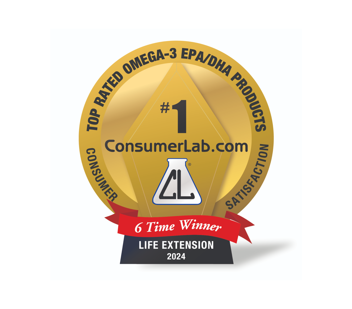 Omega-3 EPA/DHA Products Top Rated Award
