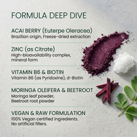 Acai Berry & Zinc Immunity Complex (100 Capsules)