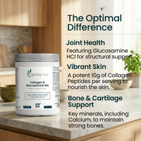 Hydrolysed Collagen Peptides & Glucosamine Drink Mix (415g Powder)