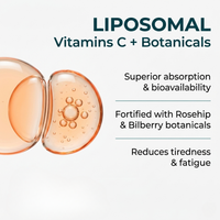 High Absorption Liposomal Vitamin C with Rosehip