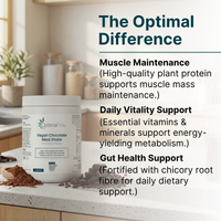 Vegan High Protein Meal Replacement Shake Chocolate (300g Powder)