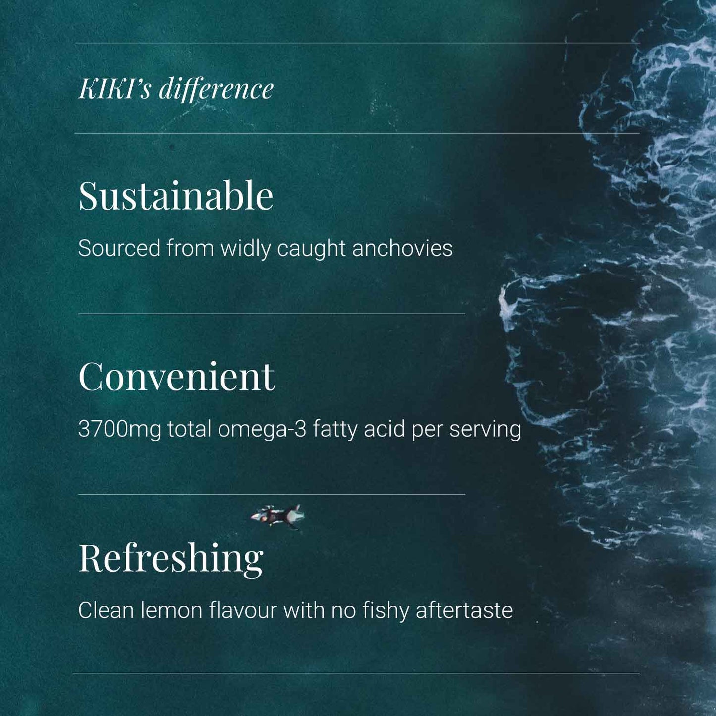 High-Strength Omega-3 Fish Oil by KIKI Health