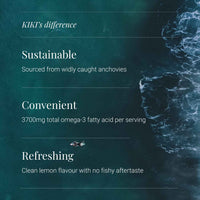 High-Strength Omega-3 Fish Oil by KIKI Health