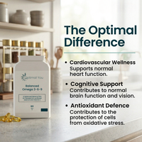 Balanced Omega 3-6-9 & Vitamin E Softgels (60 Capsules)