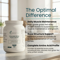 Premium Grass Fed Chocolate Whey Protein Isolate (600g)